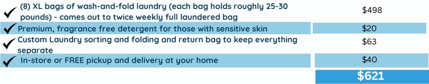 A list of laundry services with prices, totaling $621, including detergent, sorting, folding, pickup, and delivery for eight XL bags of laundry.