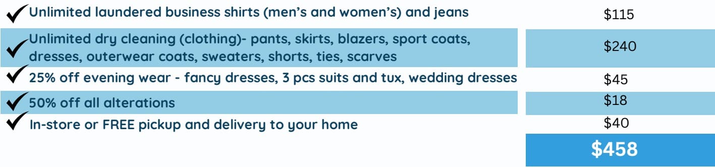 A list of dry cleaning services with prices, totals $458; includes unlimited laundering, discounts on evening wear and alterations, and free pickup or delivery.