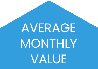 A blue house-shaped graphic with the text "AVERAGE MONTHLY VALUE" in white capital letters.
